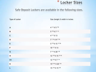 *

Type of Locker

Size (height X width in inches

A

4

1/2

X5

7/8

B

5

7/8

X7

1/4

C

4

1/2

X 13

D

7

1/16

E

5

7/8

F

10

G

7

H

12 3/8 X 15

H1

12

3/8

K

15

9/16

L

15

3/8

X 15

1/2

1/6

X9

7/16
13/36

X 13

X 20

X7

1/8

13/16

1/4

X 20

X 15

1/8

5/8

 