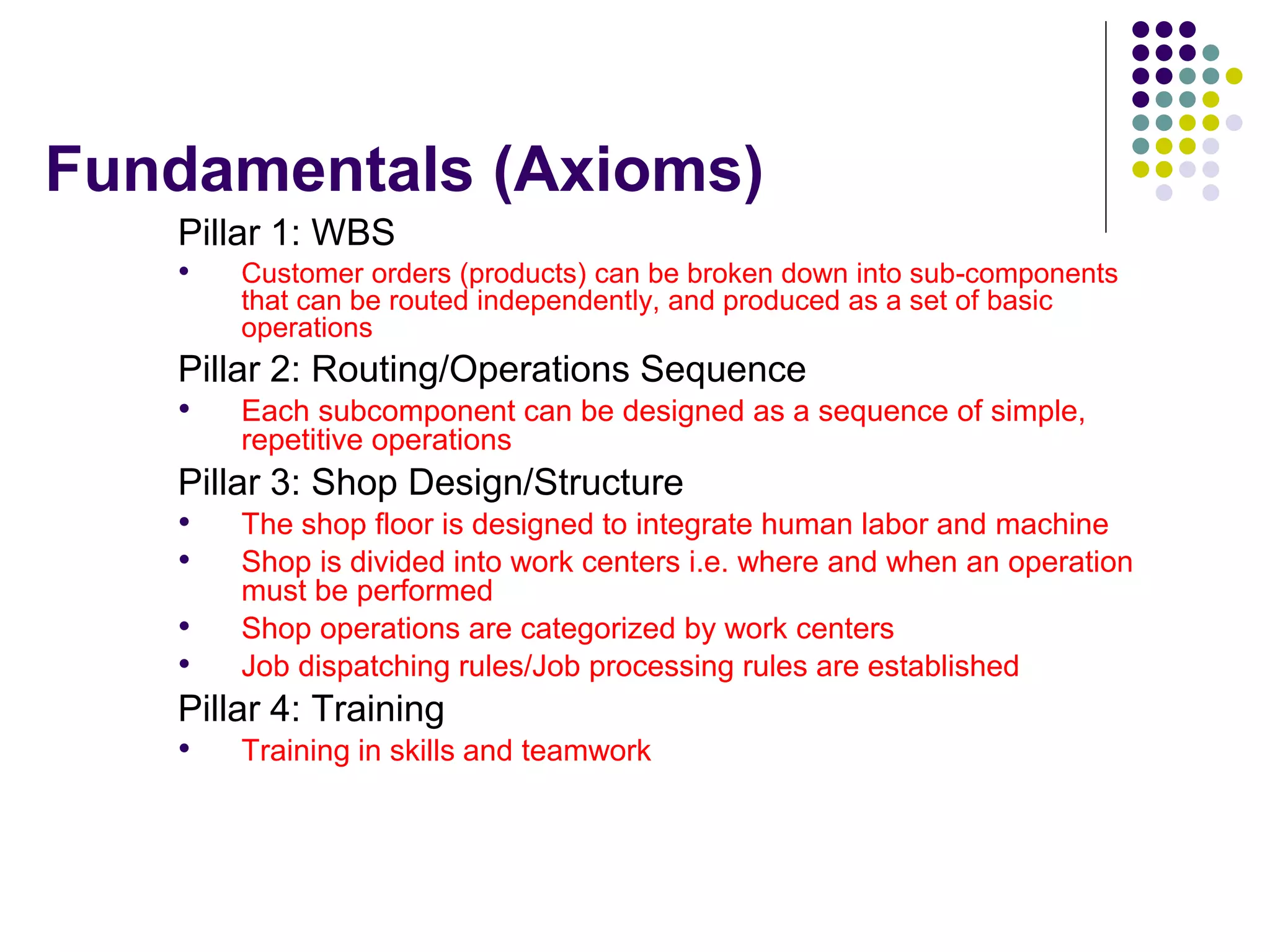 Fundamentals (Axioms)
Pillar 1: WBS
• Customer orders (products) can be broken down into sub-components
that can be routed independently, and produced as a set of basic
operations
Pillar 2: Routing/Operations Sequence
• Each subcomponent can be designed as a sequence of simple,
repetitive operations
Pillar 3: Shop Design/Structure
• The shop floor is designed to integrate human labor and machine
• Shop is divided into work centers i.e. where and when an operation
must be performed
• Shop operations are categorized by work centers
• Job dispatching rules/Job processing rules are established
Pillar 4: Training
• Training in skills and teamwork
 