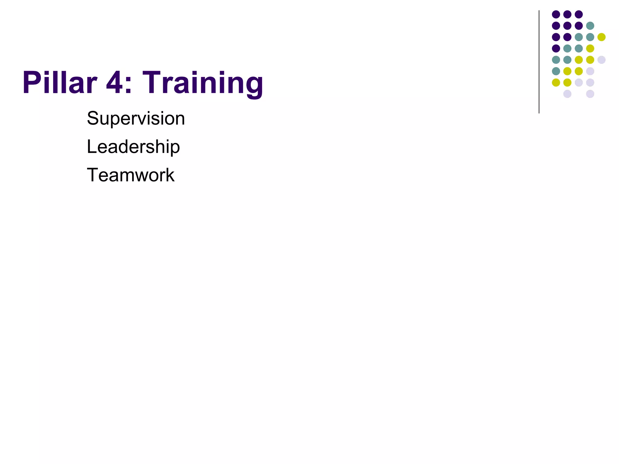 Pillar 4: Training
Supervision
Leadership
Teamwork
 