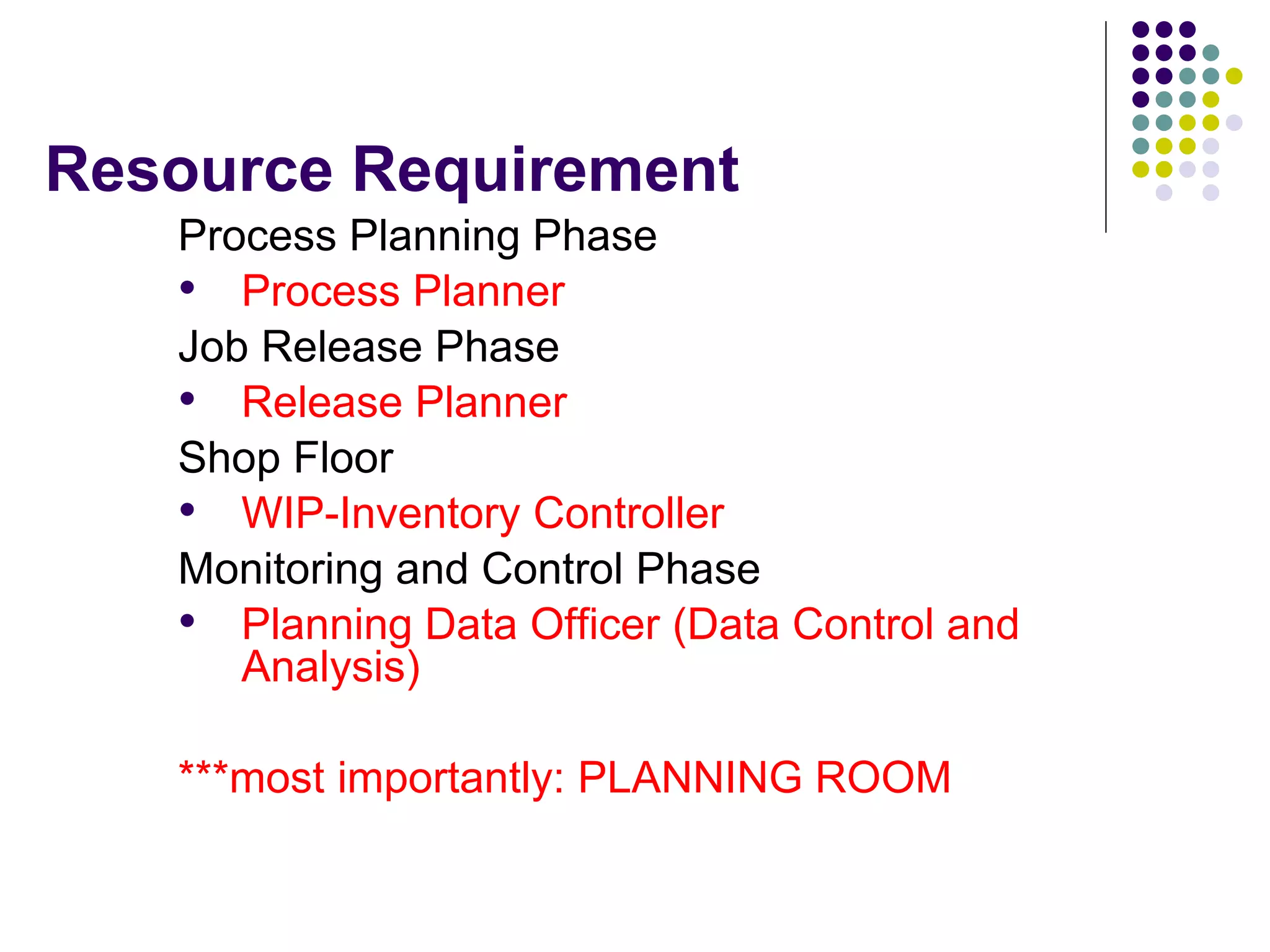 Resource Requirement
Process Planning Phase
• Process Planner
Job Release Phase
• Release Planner
Shop Floor
• WIP-Inventory Controller
Monitoring and Control Phase
• Planning Data Officer (Data Control and
Analysis)
***most importantly: PLANNING ROOM
 