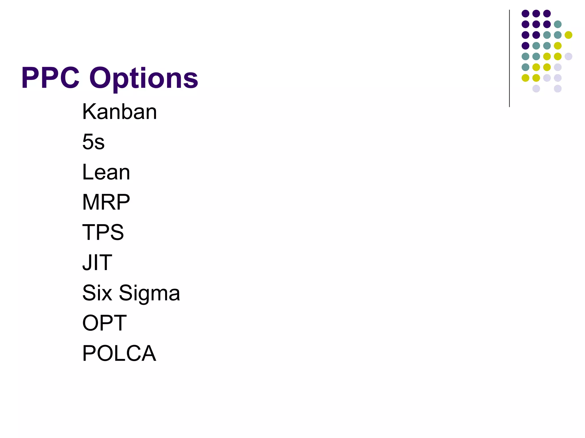 PPC Options
Kanban
5s
Lean
MRP
TPS
JIT
Six Sigma
OPT
POLCA
 
