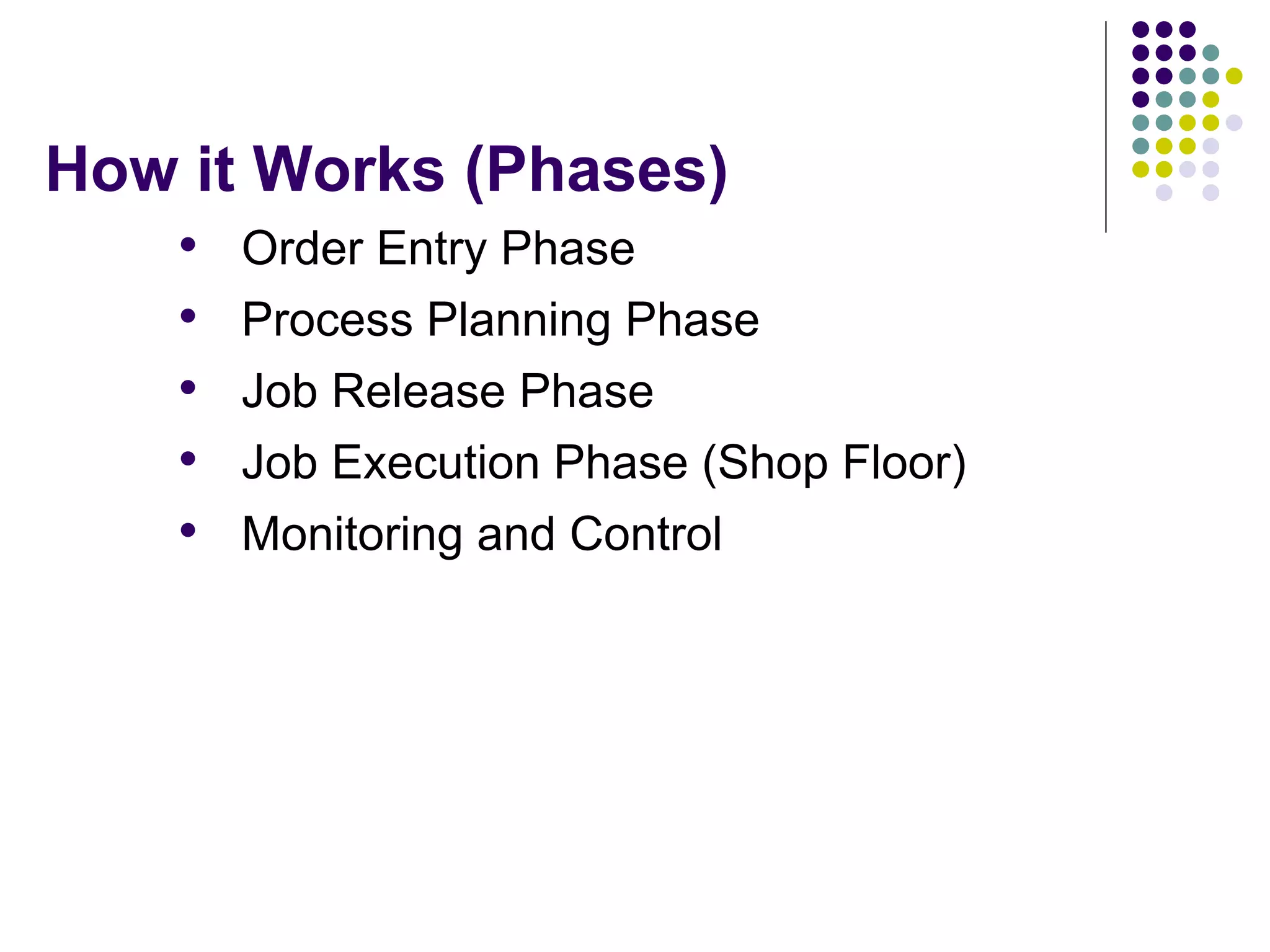How it Works (Phases)
• Order Entry Phase
• Process Planning Phase
• Job Release Phase
• Job Execution Phase (Shop Floor)
• Monitoring and Control
 