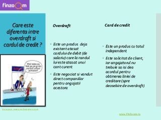 Care este
diferenta intre
overdraft si
cardul de credit ?
Card de credit
 Este un produs cu totul
independent
 Este solicitat de client,
iar angajatorul nu
trebuie sa isi dea
acordul pentru
obtinerea liniei de
creditare (spre
deosebire de overdraft)
Overdraft
 Este un produs deja
existent atasat
cardului de debit (de
salariu) care la randul
lui este atasat unui
cont curent
 Este negociat si vandut
direct companiilor
pentru angajatii
acestora
www.FinZoom.ro
Sursa poza :www.ams-illustrations.co.uk
 