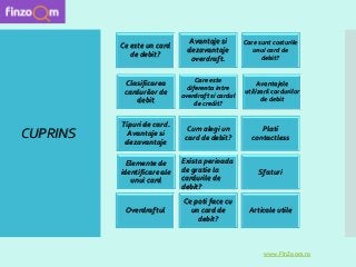 CUPRINS
Clasificarea
cardurilor de
debit
Exista perioada
de gratie la
cardurile de
debit?
Articole utile
Elemente de
identificare ale
unui card
Ce poti face cu
un card de
debit?
Sfaturi
Care sunt costurile
unui card de
debit?
Cum alegi un
card de debit?
Avantaje si
dezavantaje
overdraft.
Ce este un card
de debit?
Plati
contactless
Tipuri de card.
Avantaje si
dezavantaje
Overdraftul
Care este
diferenta intre
overdraft si cardul
de credit?
Avantajele
utilizarii cardurilor
de debit
www.FinZoom.ro
 