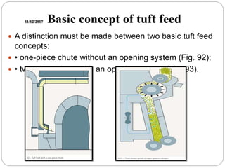 11/12/2017 Basic concept of tuft feed
 A distinction must be made between two basic tuft feed
concepts:
 • one-piece chute without an opening system (Fig. 92);
 • two-piece chute with an opening system (Fig. 93).
 