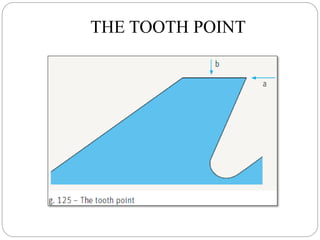 THE TOOTH POINT
 