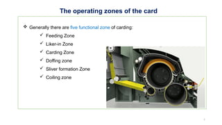 Culing Point Zones card zones.pptx textile chemistry and manufacturing | PPTX