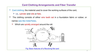 card zones.pptx textile chemistry and manufacturing | PPTX