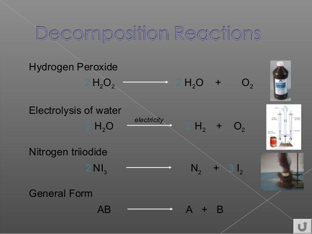 Chemical Equations And Reactions Chemical Equations And Reactions