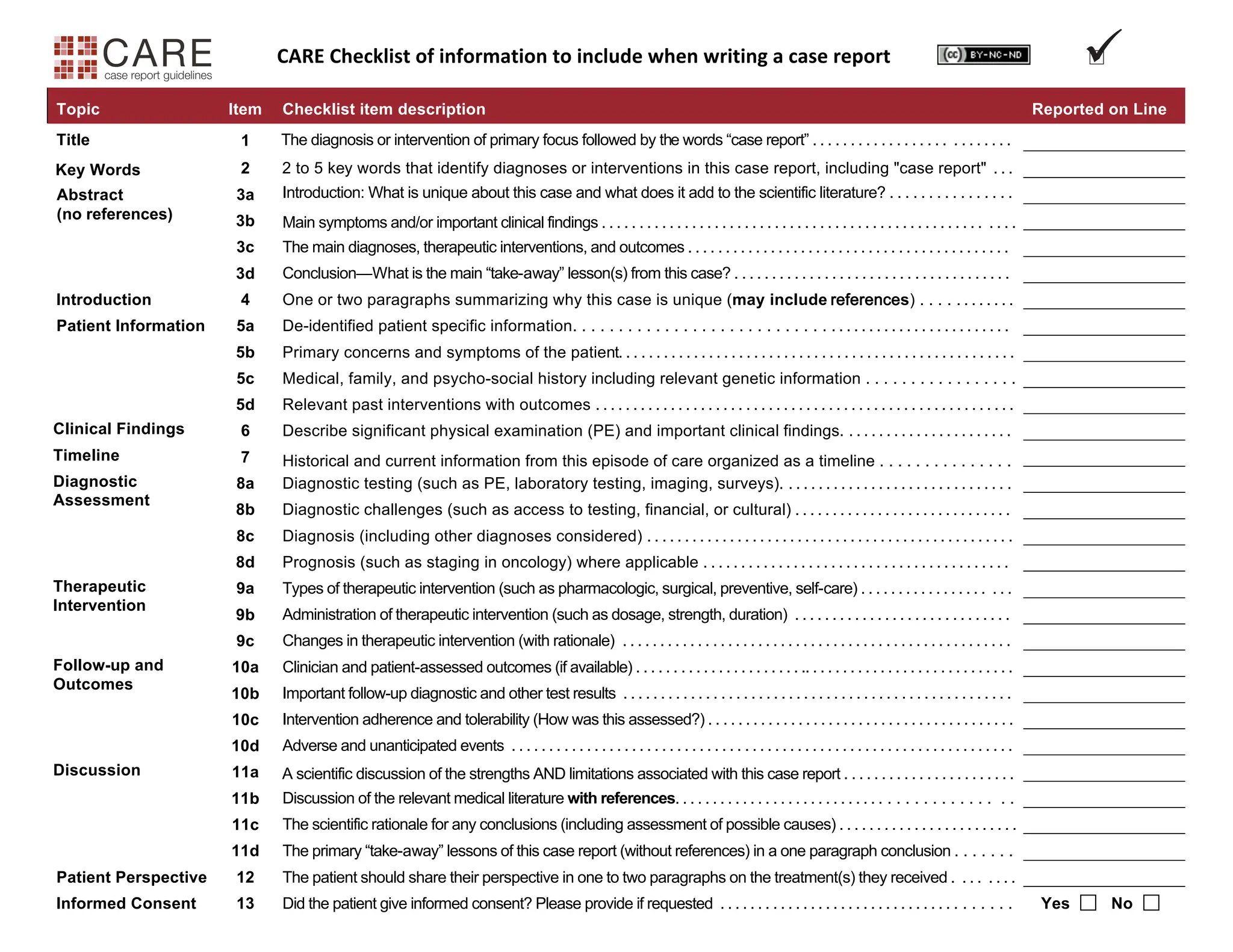 CARE checklist showing the major components of a clinical case report