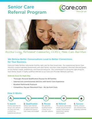 Senior Care
 Referral Program




Assisted Living, Retirement Communities, CCRCs, Home Care And More

 We Believe Better Conversations Lead to Better Connections
 for Your Business.
 Care.com helps families nationwide find the right care for their loved ones. Our experienced Senior Care
 Advisors conduct detailed assessments with each family, and then make targeted, informed referrals based
 on the family’s needs, preferences, and financial resources. Our commitment to doing the right thing for
 each family results in highly qualified referrals to our Care.com Provider Network partners.

 Referrals Done the Right Way
 	    •	 Thorough, Personal Qualification Process for All Families
 	    •	 Salaried (not commissioned) Advisors with Senior Care Experience
 	    •	 Broadest Nationwide Exposure
 	    •	 Competitive, Pay-per-Placement Fees – No Up-front Costs


 How It Works



 1. Search              2. Qualification         3. Review           4. Referral               5. Success
 Family searches for    Senior Care Advisor      We send the         The advisor personally    Family chooses
 senior care options    conducts assessment      qualified family    emails you the family’s   you and becomes
 on Care.com and        to determine level of    a short list of     contact information,      a paying customer.
 contacts an            care needs and budget.   provider options.   assessment details
 experienced advisor.                                                and insights
 