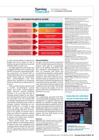 Care of-peripheral-venous-cannula-sites | PDF