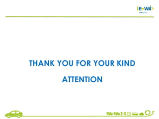 THANK YOU FOR YOUR KIND
ATTENTION
 