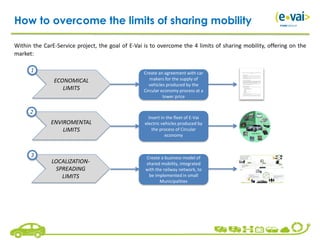How to overcome the limits of sharing mobility
Within the CarE-Service project, the goal of E-Vai is to overcome the 4 limits of sharing mobility, offering on the
market:
ECONOMICAL
LIMITS
ENVIROMENTAL
LIMITS
LOCALIZATION-
SPREADING
LIMITS
Create an agreement with car
makers for the supply of
vehicles produced by the
Circular economy process at a
lower price
Insert in the fleet of E-Vai
electric vehicles produced by
the process of Circular
economy
Create a business model of
shared mobility, integrated
with the railway network, to
be implemented in small
Municipalities
1
2
3
 