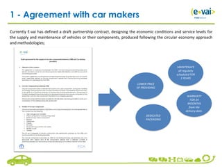 1 - Agreement with car makers
Currently E-vai has defined a draft partnership contract, designing the economic conditions and service levels for
the supply and maintenance of vehicles or their components, produced following the circular economy approach
and methodologies;
LOWER PRICE
OF PROVIDING
MAINTENACE
all regularly
scheduled FOR
3 YEARS
DEDICATED
PACKAGING
WARRANTY
FOR 24
MOONTHS
from the
delivery date.
 