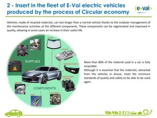 2 - Insert in the fleet of E-Vai electric vehicles
produced by the process of Circular economy
Vehicles, made of recycled materials, can last longer than a normal vehicle thanks to the modular management of
the maintenance activities of the different components. These components can be regenerated and improved in
quality, allowing in some cases an increase in their useful life.
More than 80% of the material used in a car is fully
recyclable.
Although it is essential that the materials, extracted
from the vehicles in disuse, meet the minimum
standards of quality and safety to be able to be used
again.
 