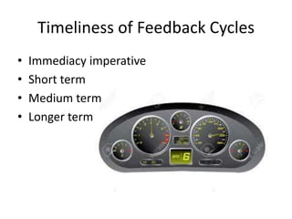 Timeliness of Feedback Cycles
• Immediacy imperative
• Short term
• Medium term
• Longer term
 
