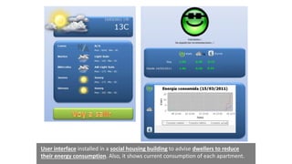 kg
0.15
0.15
kg
User interface installed in a social housing building to advise dwellers to reduce
their energy consumptio...