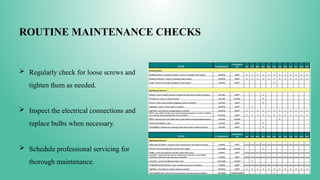 ROUTINE MAINTENANCE CHECKS
 Regularly check for loose screws and
tighten them as needed.
 Inspect the electrical connections and
replace bulbs when necessary.
 Schedule professional servicing for
thorough maintenance.
 