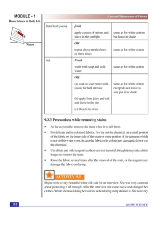 HOME SCIENCE
MODULE - 1
Home Science in Daily Life
152
Notes
Care and Maintenance of Fabrics
betal leaf (paan) fresh
apply a paste of onions and same as for white cottons
leave in the sunlight but leave in shade
Old
repeat above method two same as for white cotton
or three times
ink Fresh
wash with soap and cold same as for white cotton
water
Old
(a) soak in sour butter milk same as for white cotton
(lassi) for half an hour except do not leave in
sun, put it in shade
(b) apply lime juice and salt
and leave in the sun
(c) bleach the stain
9.3.3 Precautions while removing stains
• As far as possible, remove the stain when it is still fresh.
• Fordelicateand/orcolouredfabrics,firsttryoutthechemicalonasmallportion
of the fabric on the inner side of the seam or some portion of the garment which
isnotvisiblewhenworn.Incasethefabricoritscolourgetsdamaged,donotuse
the chemical.
• Usediluteandmildreagentsasthesearelessharmful,thoughitmaytakealittle
longer to remove the stain.
• Rinse the fabric several times after the removal of the stain, or the reagent may
damage the fabric on drying.
ACTIVITY 9.3
Shyna wore a very beautiful white silk suit for an interview. She was very cautious
about protecting it all through.After the interview she came home and changed her
clothes.Whileshewasfoldinghersuitshenoticedabigcurrystainonit.Shewasvery
 