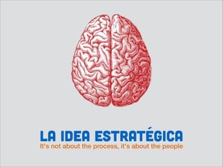 LA IDEA process, it's about the people
ESTRATÉGICA
It's not about the

 