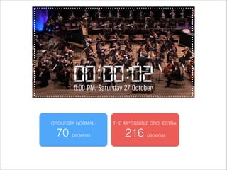 ORQUESTA NORMAL:

70

personas

THE IMPOSSIBLE ORCHESTRA:

216

personas

 