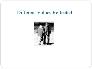 Different Values Reflected 