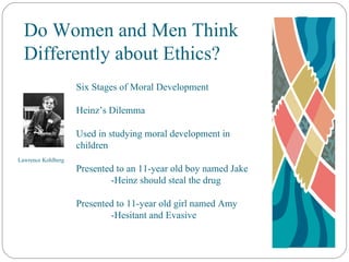 Do Women and Men Think Differently about Ethics? Lawrence Kohlberg  Six Stages of Moral Development Heinz’s Dilemma Used in studying moral development in children Presented to an 11-year old boy named Jake -Heinz should steal the drug Presented to 11-year old girl named Amy -Hesitant and Evasive 