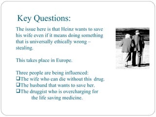Key Questions: The issue here is that Heinz wants to save his wife even if it means doing something that is universally ethically wrong – stealing. This takes place in Europe. Three people are being influenced:  The wife who can die without this  drug. The husband that wants to save her. The druggist who is overcharging for  the life saving medicine. 