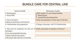 BUNDLE CARE FOR CENTRAL LINE
Insertion bundle Maintenance bundle
1.Hand hygiene 1.Daily aseptic CL care during handling
 Hand hygiene
 Alcohol hub decontamination
2. Sterile PPE
3. Site of insertion-
Subclavian preferred, avoid femoral
2.Daily documentation of local sign of infection
4. Chlorhexidine skin preparation 3.Change of dressing with 2% Chlorhexidine
5. Skin must be completely dry after use of
antiseptics
4.Daily assessment of readiness of removal
6.Use semi permeable dressing
7.Hand wash after procedure
8.Document data and time of insertion
 