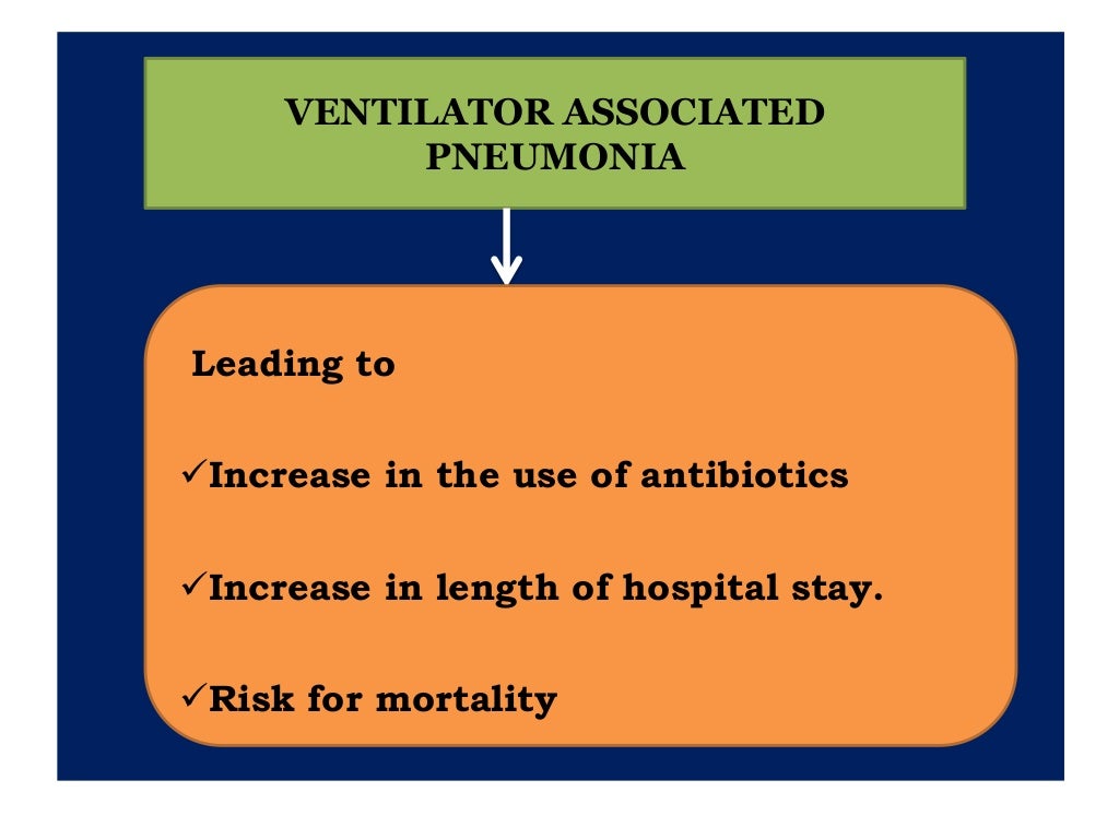 PREVENTION OF HAI : CARE BUNDLE APPROACH