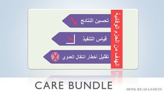 DONE BY:AYA FAWZY
‫الوقائية‬
‫الحزم‬
‫من‬
‫الهدف‬
‫النتائ‬ ‫تحسين‬
‫ج‬
‫التنفي‬ ‫قياس‬
‫ذ‬
‫تقليل‬
‫العدوي‬ ‫انتقال‬ ‫أخطار‬
 