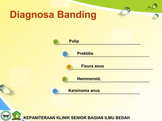 Ca recti | PPT