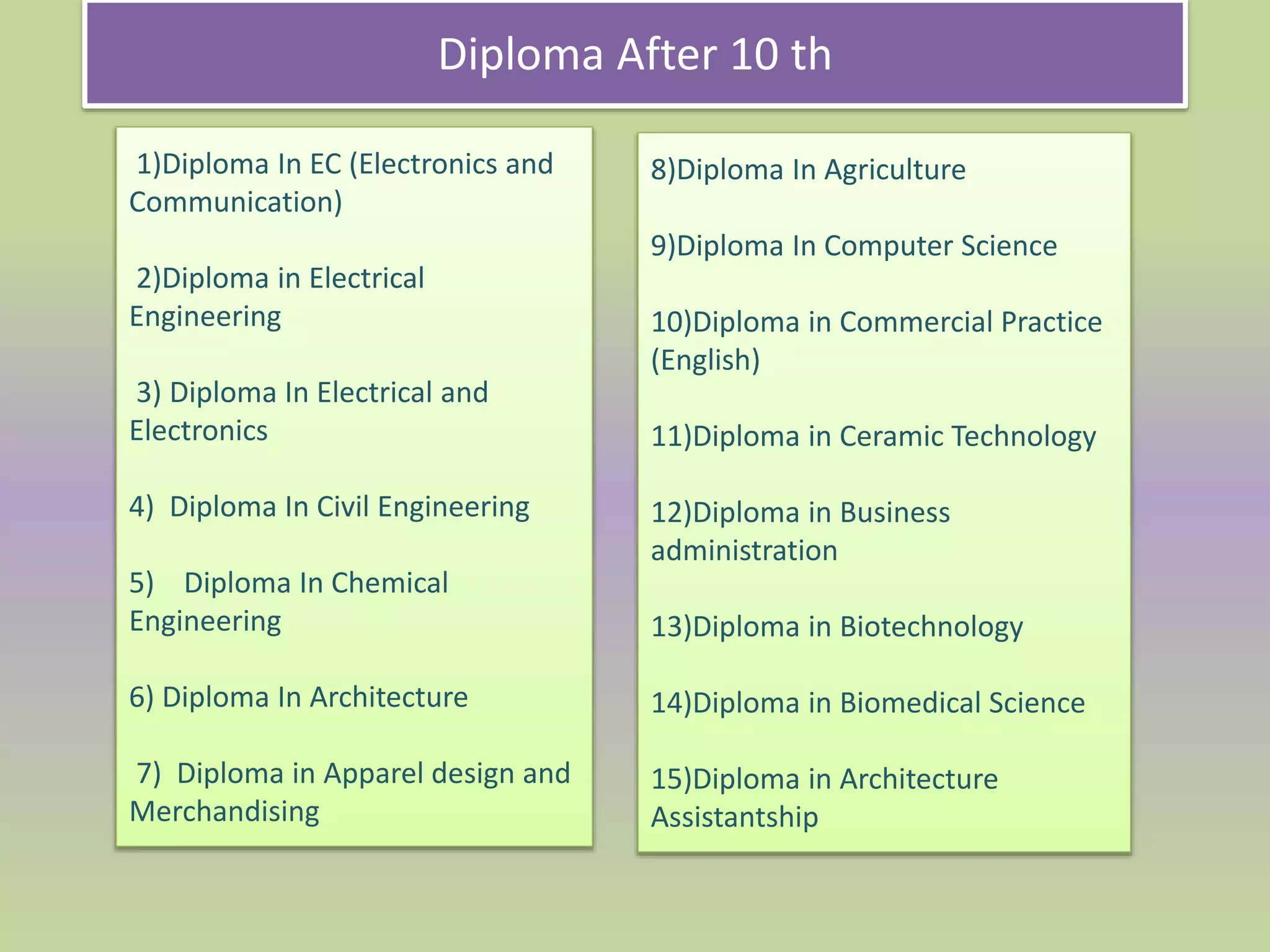 Diploma After 10 th
1)Diploma In EC (Electronics and
Communication)
2)Diploma in Electrical
Engineering
3) Diploma In Electrical and
Electronics
4) Diploma In Civil Engineering
5) Diploma In Chemical
Engineering
6) Diploma In Architecture
7) Diploma in Apparel design and
Merchandising
8)Diploma In Agriculture
9)Diploma In Computer Science
10)Diploma in Commercial Practice
(English)
11)Diploma in Ceramic Technology
12)Diploma in Business
administration
13)Diploma in Biotechnology
14)Diploma in Biomedical Science
15)Diploma in Architecture
Assistantship
 