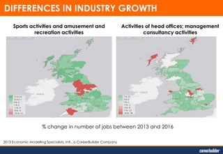 DIFFERENCES IN INDUSTRY GROWTH
Sports activities and amusement and
recreation activities

Activities of head offices; management
consultancy activities

% change in number of jobs between 2013 and 2016
2013 Economic Modelling Specialists, Intl., a CareerBuilder Company

 