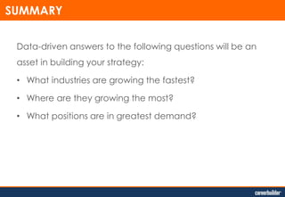 SUMMARY
Data-driven answers to the following questions will be an
asset in building your strategy:
• What industries are growing the fastest?

• Where are they growing the most?
• What positions are in greatest demand?

 