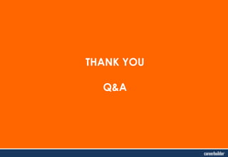 THANK YOU
Q&A

 