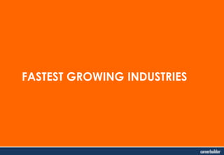 FASTEST GROWING INDUSTRIES

 