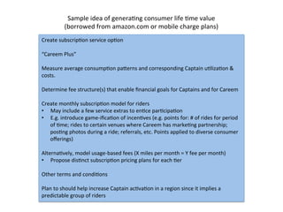 Sample	
  idea	
  of	
  generaDng	
  consumer	
  life	
  Dme	
  value	
  
(borrowed	
  from	
  amazon.com	
  or	
  mobile	
  charge	
  plans)	
  
Create	
  subscripDon	
  service	
  opDon	
  
	
  
“Careem	
  Plus”	
  
	
  
Measure	
  average	
  consumpDon	
  pagerns	
  and	
  corresponding	
  Captain	
  uDlizaDon	
  &	
  
costs.	
  	
  
	
  
Determine	
  fee	
  structure(s)	
  that	
  enable	
  ﬁnancial	
  goals	
  for	
  Captains	
  and	
  for	
  Careem	
  
	
  
Create	
  monthly	
  subscripDon	
  model	
  for	
  riders	
  	
  
•  May	
  include	
  a	
  few	
  service	
  extras	
  to	
  enDce	
  parDcipaDon	
  
•  E.g.	
  introduce	
  game-­‐iﬁcaDon	
  of	
  incenDves	
  (e.g.	
  points	
  for:	
  #	
  of	
  rides	
  for	
  period	
  
of	
  Dme;	
  rides	
  to	
  certain	
  venues	
  where	
  Careem	
  has	
  markeDng	
  partnership;	
  
posDng	
  photos	
  during	
  a	
  ride;	
  referrals,	
  etc.	
  Points	
  applied	
  to	
  diverse	
  consumer	
  
oﬀerings)	
  	
  
	
  
AlternaDvely,	
  model	
  usage-­‐based	
  fees	
  (X	
  miles	
  per	
  month	
  =	
  Y	
  fee	
  per	
  month)	
  
•  Propose	
  disDnct	
  subscripDon	
  pricing	
  plans	
  for	
  each	
  Der	
  
	
  
Other	
  terms	
  and	
  condiDons	
  	
  	
  
	
  
Plan	
  to	
  should	
  help	
  increase	
  Captain	
  acDvaDon	
  in	
  a	
  region	
  since	
  it	
  implies	
  a	
  
predictable	
  group	
  of	
  riders	
  
 