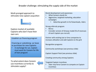 Broader	
  challenge:	
  sDmulaDng	
  the	
  supply	
  side	
  of	
  the	
  market	
  
Brand	
  development	
  and	
  awareness	
  
•  What	
  Careem	
  stands	
  for	
  
•  Aggressive,	
  targeted	
  markeDng,	
  educaDon	
  
campaigns	
  
•  AdverDse	
  growth	
  in	
  #	
  of	
  downloads,	
  riders	
  
	
  
Strong	
  referrals	
  program	
  
•  Bonus	
  
•  Consider	
  version	
  of	
  Amway	
  model	
  (%	
  of	
  revenues	
  
of	
  each	
  Captain	
  you	
  recruit)	
  
Partner	
  with	
  exisDng	
  taxi	
  or	
  limo	
  companies	
  to	
  
increase	
  uDlizaDon	
  and	
  add	
  Captains	
  to	
  the	
  grid	
  
	
  
RecogniDon	
  programs	
  
	
  
Community	
  workshops	
  (see	
  previous	
  slide)	
  
	
  
Captain	
  Support	
  Pack	
  (see	
  previous	
  slide)	
  
	
  
CreaDng	
  community	
  among	
  Captains	
  
	
  
Targeted	
  Captain	
  incenDves	
  
•  Uber	
  may	
  force	
  Careem	
  to	
  compete	
  on	
  Captain	
  
incenDves	
  
MulD-­‐pronged	
  approach	
  to	
  
sDmulate	
  new	
  captain	
  acqusiDon	
  
Explore	
  market	
  of	
  available	
  
Captains	
  who	
  don’t	
  have	
  their	
  
own	
  cars	
  
Establish	
  car	
  ﬁnancing	
  program	
  
	
  
Financing	
  or	
  subsidizing	
  	
  car	
  lease	
  
or	
  purchases	
  for	
  new	
  Captains	
  
•  In	
  exchange	
  for	
  car,	
  Captain	
  	
  
must	
  work	
  for	
  Careem	
  for	
  life	
  
of	
  loan	
  program	
  
	
  
To	
  what	
  extent	
  does	
  Careem	
  
use	
  incenDves	
  currently	
  to	
  
sDmulate	
  supply?	
  
 