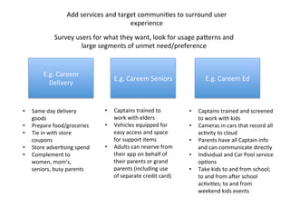 Add	
  services	
  and	
  target	
  communiDes	
  to	
  surround	
  user	
  
experience	
  
E.g.	
  Careem	
  
Delivery	
  
•  Same	
  day	
  delivery	
  
goods	
  
•  Prepare	
  food/groceries	
  
•  Tie	
  in	
  with	
  store	
  
coupons	
  
•  Store	
  adverDsing	
  spend	
  
•  Complement	
  to	
  
women,	
  mom’s,	
  
seniors,	
  busy	
  parents	
  
E.g.	
  Careem	
  Seniors	
  	
  
Survey	
  users	
  for	
  what	
  they	
  want,	
  look	
  for	
  usage	
  pagerns	
  and	
  
large	
  segments	
  of	
  unmet	
  need/preference	
  
•  Captains	
  trained	
  to	
  
work	
  with	
  elders	
  	
  
•  Vehicles	
  equipped	
  for	
  
easy	
  access	
  and	
  space	
  
for	
  support	
  items	
  
•  Adults	
  can	
  reserve	
  from	
  
their	
  app	
  on	
  behalf	
  of	
  
their	
  parents	
  or	
  grand	
  
parents	
  (including	
  use	
  
of	
  separate	
  credit	
  card)	
  
E.g.	
  Careem	
  Ed	
  
•  Captains	
  trained	
  and	
  screened	
  
to	
  work	
  with	
  kids	
  
•  Cameras	
  in	
  cars	
  that	
  record	
  all	
  
acDvity	
  to	
  cloud	
  
•  Parents	
  have	
  all	
  Captain	
  info	
  
and	
  can	
  communicate	
  directly	
  
•  Individual	
  and	
  Car	
  Pool	
  service	
  
opDons	
  
•  Take	
  kids	
  to	
  and	
  from	
  school;	
  
to	
  and	
  from	
  aPer	
  school	
  
acDviDes;	
  to	
  and	
  from	
  
weekend	
  kids	
  events	
  
 