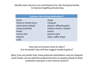 IdenDfy	
  most	
  common	
  uses	
  and	
  distances	
  for	
  ride	
  sharing	
  by	
  locality	
  
	
  to	
  improve	
  targeDng	
  and	
  planning	
  
Common	
  ride	
  sharing	
  des2na2ons?	
  
home	
  
friend	
  or	
  family	
  home	
  
work	
  (work	
  related)	
  
restaurant/food	
  
hotels	
  
tourist	
  sites	
  
airports	
  
malls	
  
shops	
  
mosques	
  
doctor’s	
  oﬃce/hospital	
  
stadium	
  events	
  /	
  theater	
  
events	
  
grocery	
  store	
  
cafes,	
  coﬀee	
  shops	
  
	
  
How	
  well	
  can	
  Careem	
  know	
  its	
  riders?	
  	
  
Can	
  we	
  predict	
  trips	
  and	
  then	
  suggest	
  nearby	
  Captains?	
  
	
  
(Also,	
  if	
  we	
  can	
  predict	
  trips,	
  know	
  par5cular	
  des5na5ons,	
  and	
  can	
  integrate	
  
social	
  media,	
  can	
  we	
  adver5se	
  products/services	
  or	
  coupons	
  based	
  on	
  those	
  
predic5ons	
  and	
  open	
  a	
  new	
  revenue	
  stream?)	
  
 