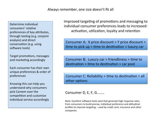 Determine	
  individual	
  
consumers’	
  relaDve	
  
preferences	
  of	
  key	
  agributes,	
  
through	
  tesDng	
  (e.g.	
  conjoint	
  
analysis)	
  and	
  direct	
  
conversaDon	
  (e.g.	
  using	
  
soPware	
  tools)	
  
	
  
Target	
  promoDons,	
  messages	
  
and	
  markeDng	
  accordingly	
  
	
  
Each	
  consumer	
  has	
  their	
  own	
  
unique	
  preferences	
  &	
  order	
  of	
  
preferences	
  	
  
	
  
Knowing	
  this	
  can	
  help	
  you	
  
understand	
  why	
  consumers	
  
pick	
  Careem	
  over	
  the	
  
compeDDon	
  and	
  customize	
  
individual	
  service	
  accordingly	
  
	
  
Always	
  remember,	
  one	
  size	
  doesn’t	
  ﬁt	
  all	
  
Consumer	
  A:	
  	
  X	
  price	
  discount	
  >	
  Y	
  price	
  discount	
  >	
  
Dme	
  to	
  pick	
  up	
  >	
  Dme	
  to	
  desDnaDon	
  >	
  luxury	
  car	
  
Consumer	
  B:	
  	
  Luxury	
  car	
  >	
  friendliness	
  >	
  Dme	
  to	
  
desDnaDon	
  >	
  Dme	
  to	
  desDnaDon	
  >	
  car	
  pool	
  
Consumer	
  C:	
  Reliability	
  >	
  Dme	
  to	
  desDnaDon	
  >	
  all	
  
other	
  opDons	
  
Improved	
  targeDng	
  of	
  promoDons	
  and	
  messaging	
  to	
  
individual	
  consumer	
  preferences	
  leads	
  to	
  increased:	
  
acDvaDon,	
  uDlizaDon,	
  loyalty	
  and	
  retenDon	
  	
  
Consumer	
  D,	
  E,	
  F,	
  G……..	
  
Note:	
  Excellent	
  soPware	
  tools	
  exist	
  that	
  generate	
  high	
  response	
  rates	
  
from	
  consumers	
  to	
  build	
  precise,	
  individual	
  preference	
  and	
  astudinal	
  
proﬁles	
  to	
  improve	
  targeDng	
  –	
  used	
  by	
  credit	
  card,	
  insurance	
  and	
  other	
  
companies	
  
 