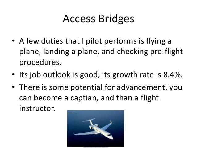 career project powerpoint