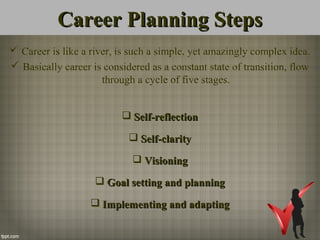 Career Planning StepsCareer Planning Steps
 Career is like a river, is such a simple, yet amazingly complex idea.
 Basically career is considered as a constant state of transition, flow
through a cycle of five stages.
 Self-reflectionSelf-reflection
 Self-claritySelf-clarity
 VisioningVisioning
 Goal setting and planningGoal setting and planning
 Implementing and adaptingImplementing and adapting
 