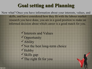 Goal setting and PlanningGoal setting and Planning
Now what? Once you have information about your interests, values, and
skills, and have considered how they fit with the labour market
research you have done, you are in a good position to make an
informed decision about which career is a good match for you.
Interests and Values
Opportunity
Ability
Not the best long-term choice
Hobby
Skills gap
The right fit for you
 