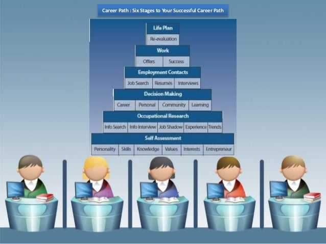 successful career paths
