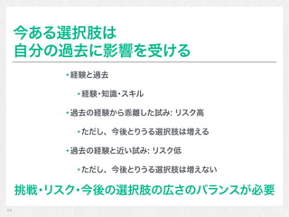 今ある選択肢は 
自分の過去に影響を受ける
経験と過去
経験･知識･スキル
過去の経験から乖離した試み: リスク高
ただし、今後とりうる選択肢は増える
過去の経験と近い試み: リスク低
ただし、今後とりうる選択肢は増えない
挑戦･リスク･今後の選択肢の広さのバランスが必要
1 5
 