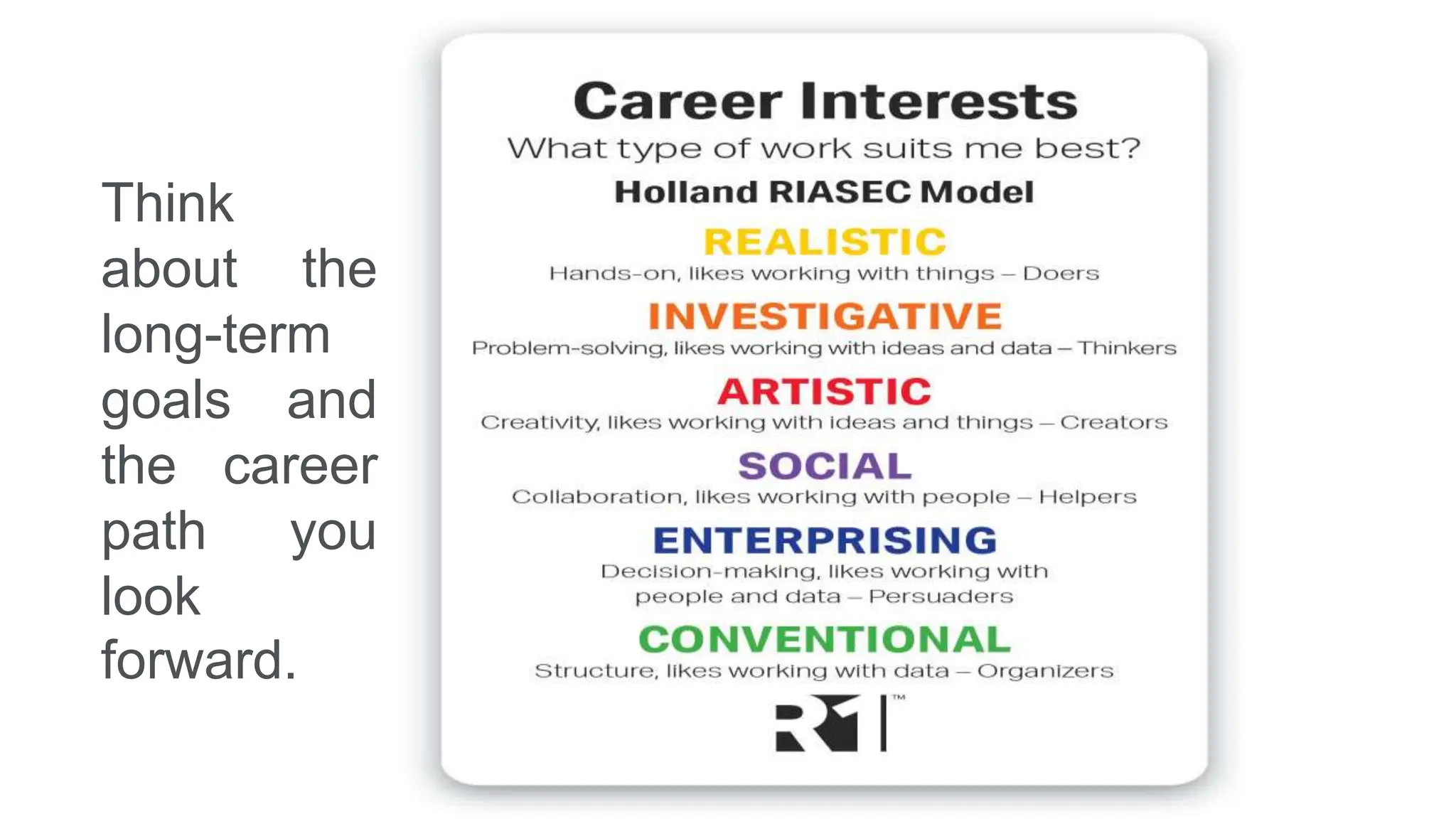 Think
about the
long-term
goals and
the career
path you
look
forward.
 