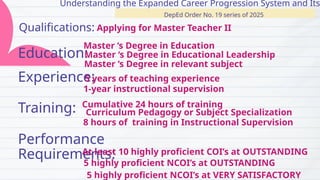 CAReeR progression guidelines in DepEd for | PPTX